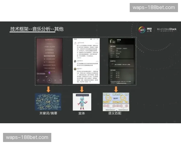 语义识别自动生成任务单 赛事数字化平台交互门槛降低